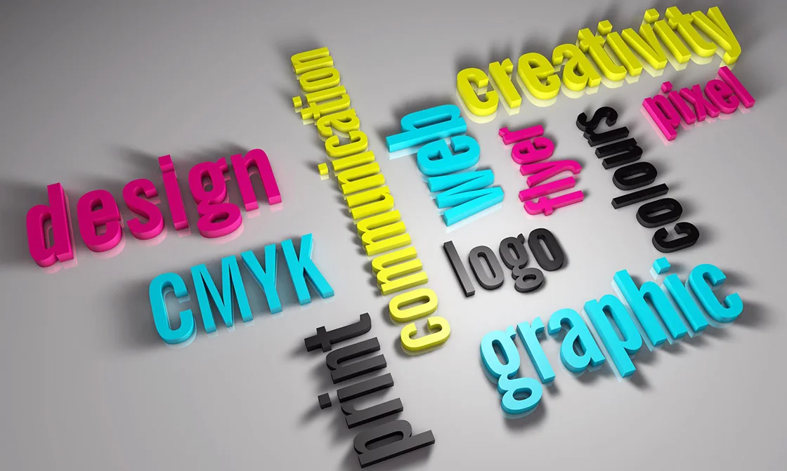 Print Style Automation